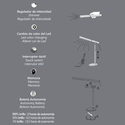Flexo Led Aura Negro Led 8W 340Lm 3000-4000-6500K