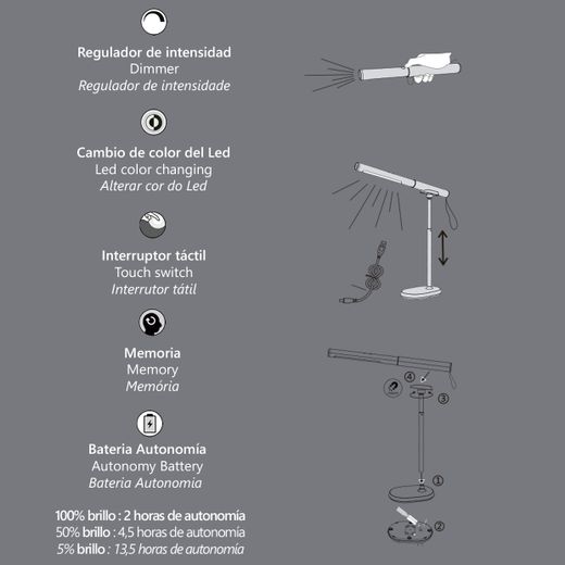 Flexo Led Aura Negro Led 8W 340Lm 3000-4000-6500K