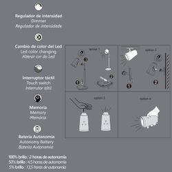 Flexo Led Kanie Blanco Led 6W 350Lm 3000-4100-6300K