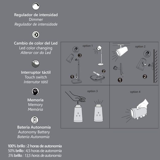 Flexo Led Kanie Blanco Led 6W 350Lm 3000-4100-6300K