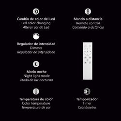 Plafon Led Isola Natural Led 72W 3000/4000/6000K