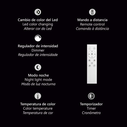 Plafon Led Isola Natural Led 72W 3000/4000/6000K