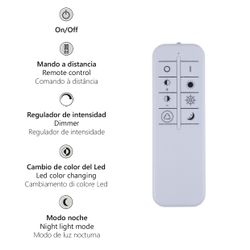 Plafon Led Loria Led 40W 4560Lm 3000-6500K