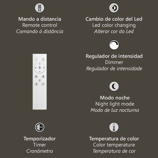 Plafon Led Niro Blanco Led 67W 3000/4000/6000K