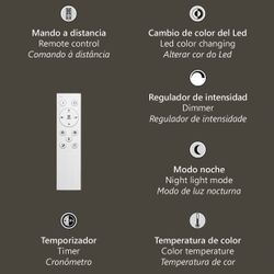 Plafon Led Niro Negro Led 67W 3000/4000/6000K